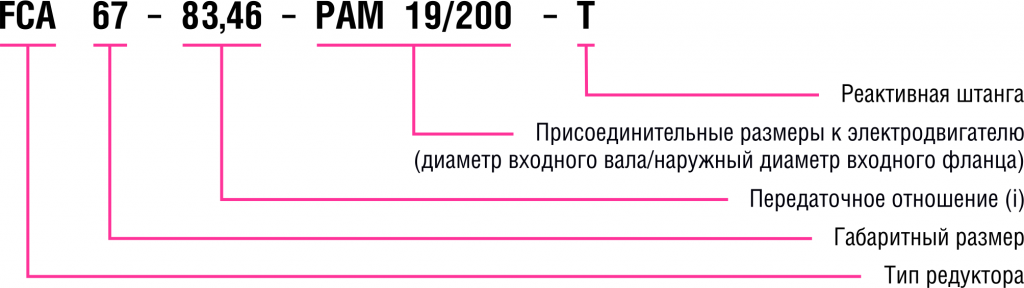 СУO ред FC.png СУO ред FC.png